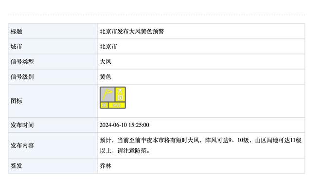 何方神圣！麦克布莱德首节替补四分钟连中4记三分